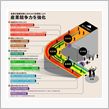 産業競争力強化法