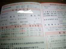 5年に一度の、、、。 