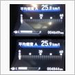 今週のおさらい(2014/3/23)