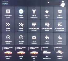 GT6 やっと全クリ♪