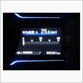 今週のおさらい(2014/3 ...