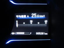 今週のおさらい(2014/3/30)