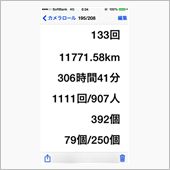 ハイタッチのゾロ目^ ^