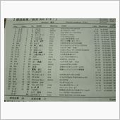 2014.04.06 Ａｔｔ ...