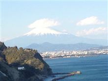 クラクルへの旅