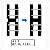 抜釘手術決定です