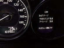 初めての(最初で最後の?)i-DM考察(^^;) 初めての(最初で最後の?)i-DM考察(^^;)