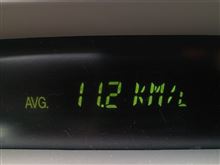 燃費	9.55 km/L　&amp;　洗車