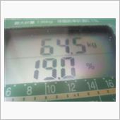 37日で-8.7kg