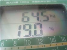 37日で-8.7kg