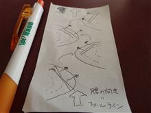 備忘録