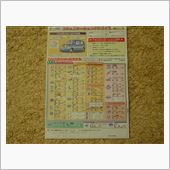 定期点検（１２か月）