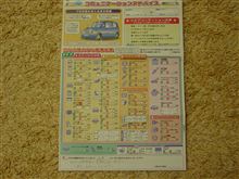 定期点検（１２か月）