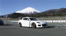 ２００４年２月１１日　RX-8というナンバー付きレーシングカーを購入する。