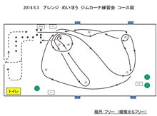 アレンジ　ジムカーナ練習会