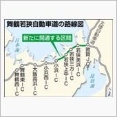 舞鶴若狭道の話