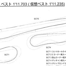 今から遡ること約20ヶ月「9月26日」を振り返る