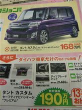 軽自動車も「￥２００万」超えも珍しくない時代！