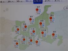 今週末は酷暑