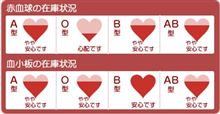 ち
