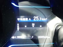 今週ぐおさらい(2014/6/1)