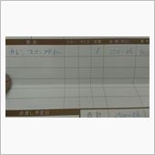 予約・・・