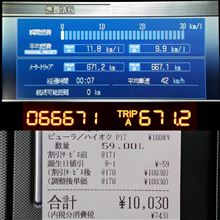 アコード燃費報告6/8