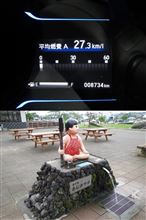 今週むおさらい(2014/6/8)