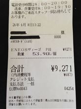 タンク容量と表示