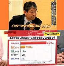 朝日、いいかげんにしろ「吉田調書」キャンペーン。 朝日、いいかげんにしろ「吉田調書」キャンペーン。