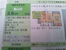 借家は駅徒歩何分までなら許容できるか
