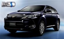 ハリアーハイブリッドが納車されない