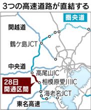 圏央道 相模原愛川～高尾山を走ってみた