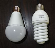 夏の節電対策
