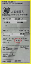 物価上昇