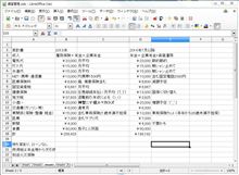 国保に入りました。