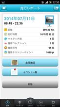 記録更新