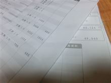 来るべき出金に備えて 来るべき出金に備えて