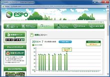 燃費記録を更新しました！　2014年4回連続1000マイル超え！(1,118.6マイル)