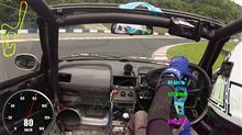 【PP1】【サーキット】岡山国際サーキット 2014.07.23 WP part.6 走行ログ分析 アトウッド 【PP1】【サーキット】岡山国際サーキット 2014.07.23 WP part.6 走行ログ分析 アトウッド