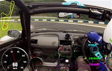 【PP1】【サーキット】岡山国際サーキット 2014.07.23 WP part.8 走行ログ分析 ダブルヘアピン 【PP1】【サーキット】岡山国際サーキット 2014.07.23 WP part.8 走行ログ分析 ダブルヘアピン