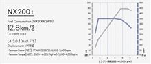 8AR-FTSの水冷インタークーラー 8AR-FTSの水冷インタークーラー