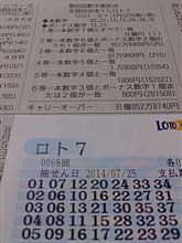 よしっ! よしっ!