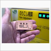 非生産的清算