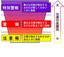 一夜明けて