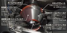エアクリ「SONIC POWER AIR CLEANER」DR30に流用 エアクリ「SONIC POWER AIR CLEANER」DR30に流用