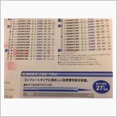ロードスターセッティング変更