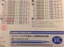 ロードスターセッティング変更
