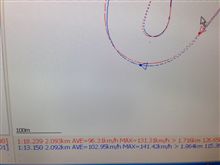 遅いと感じていたが、本当に遅くなっていた。。。