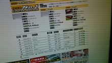 ランキング載ってまーす